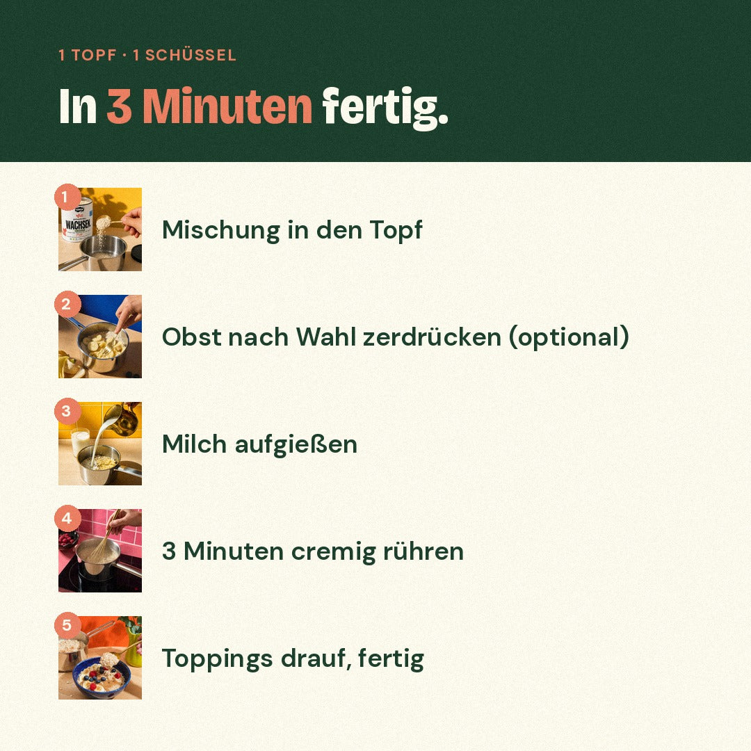 Kavoa Pur in fuenf Schritten zubereitet, in drei Minuten fertig